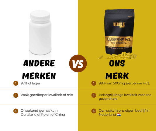 Berberine HCL 98% - Vegan - BeBulk Nutrition